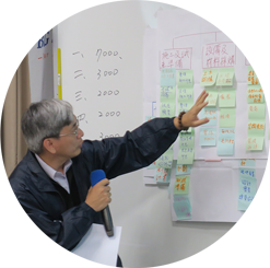 employee training focus on work skills to improve our two-axis solar tracker performance and maximaize solar energy output.
